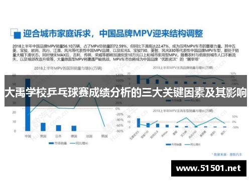 大禹学校乒乓球赛成绩分析的三大关键因素及其影响