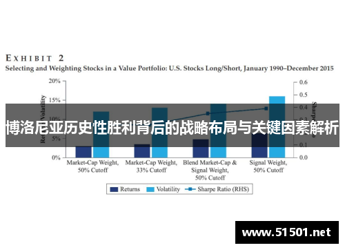 博洛尼亚历史性胜利背后的战略布局与关键因素解析