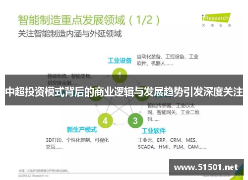 中超投资模式背后的商业逻辑与发展趋势引发深度关注