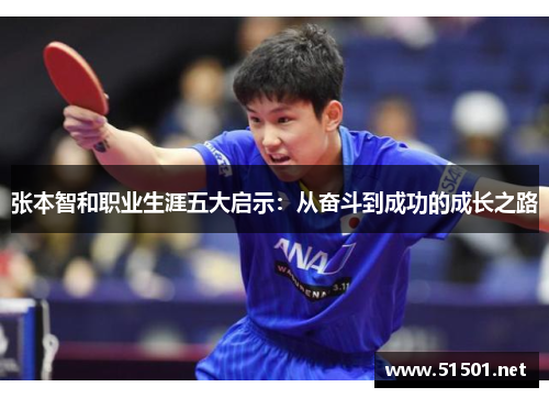 张本智和职业生涯五大启示：从奋斗到成功的成长之路
