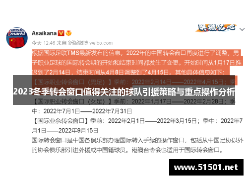 2023冬季转会窗口值得关注的球队引援策略与重点操作分析